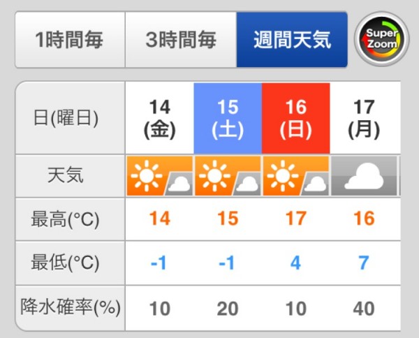 hideup ボンバー ブログ写真 2016/10/13