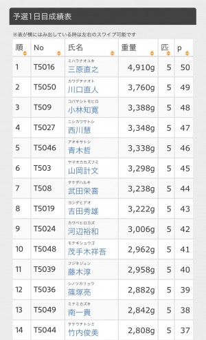 hideup ボンバー ブログ写真 2018/09/07