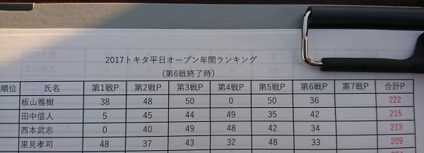 hideup 板山雅樹  ブログ写真 2017/11/08