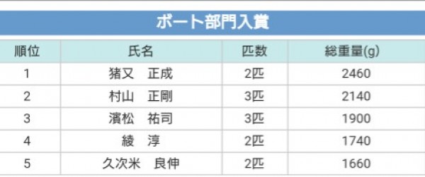 hideup 久次米良信 ブログ写真 2017/11/18