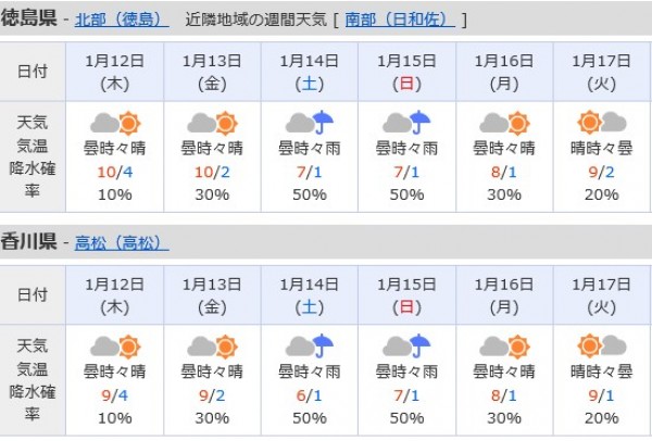 hideup 久次米良信 ブログ写真 2017/01/11