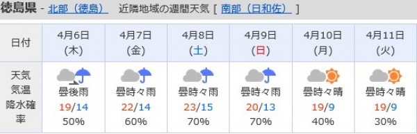hideup 久次米良信 ブログ写真 2017/04/05
