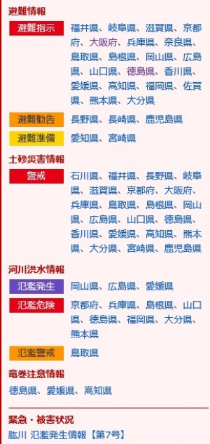 hideup 久次米良信 ブログ写真 2018/07/07