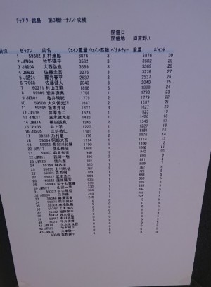 hideup 久次米良信 ブログ写真 2018/08/20