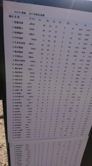 hideup 久次米良信 ブログ写真 2018/08/20