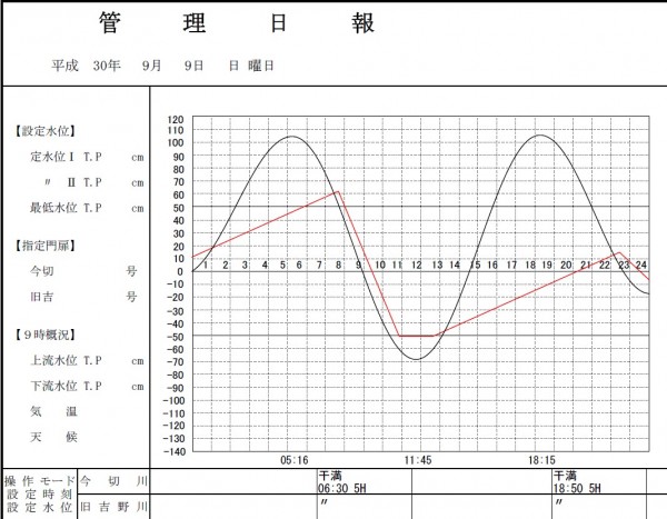 hideup 久次米良信 ブログ写真 2018/09/06