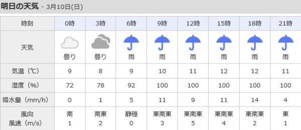 hideup 久次米良信 ブログ写真 2019/03/09