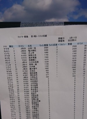 hideup 久次米良信 ブログ写真 2019/03/18