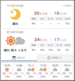 hideup 松本泰明 ブログ写真 2018/06/12