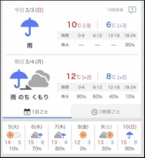 hideup 松本泰明 ブログ写真 2019/03/03