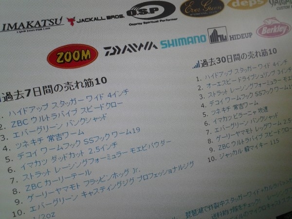 hideup 美濃島健二 ブログ写真 2013/03/08