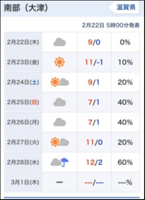 hideup 森悟司 ブログ写真 2018/02/22