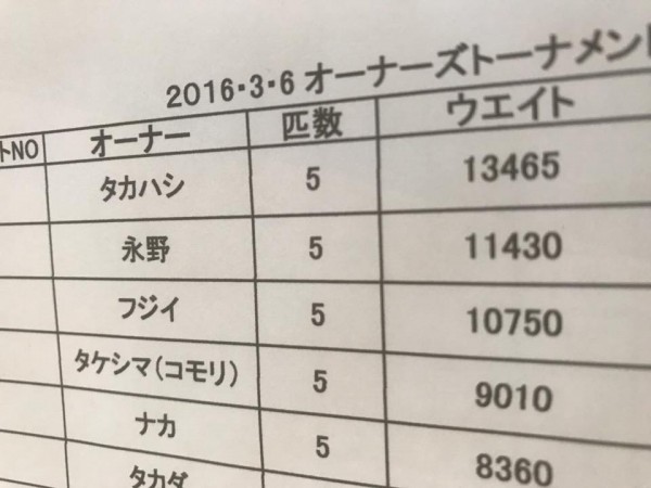 hideup 永野総一朗 ブログ写真 2017/07/02