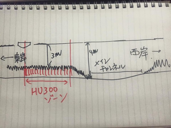 hideup 永野総一朗 ブログ写真 2016/01/12