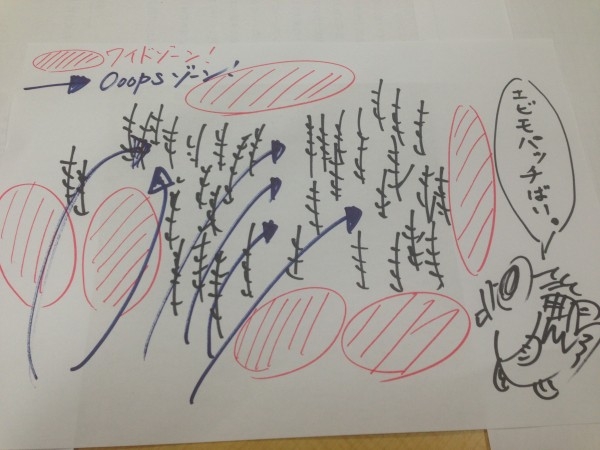 hideup 永野総一朗 ブログ写真 2013/07/13