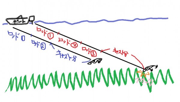 hideup 豌ｸ驥守ｷ丈ｸ譛� 繝悶Ο繧ｰ蜀咏悄 2016/11/01