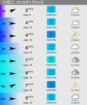 hideup 讓ｪ螻ｱ逶ｴ莠ｺ 繝悶Ο繧ｰ蜀咏悄 2016/01/20