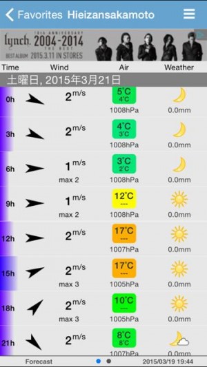 hideup 横山直人 ブログ写真 2015/03/19