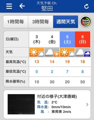 hideup 讓ｪ螻ｱ逶ｴ莠ｺ 繝悶Ο繧ｰ蜀咏悄 2016/03/02