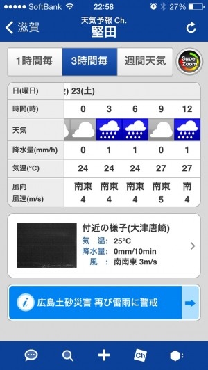 hideup 讓ｪ螻ｱ逶ｴ莠ｺ 繝悶Ο繧ｰ蜀咏悄 2014/08/21