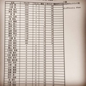 hideup 讓ｪ螻ｱ逶ｴ莠ｺ 繝悶Ο繧ｰ蜀咏悄 2015/03/15