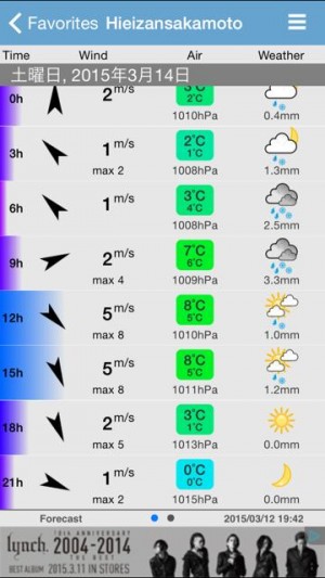 hideup 横山直人 ブログ写真 2015/03/12