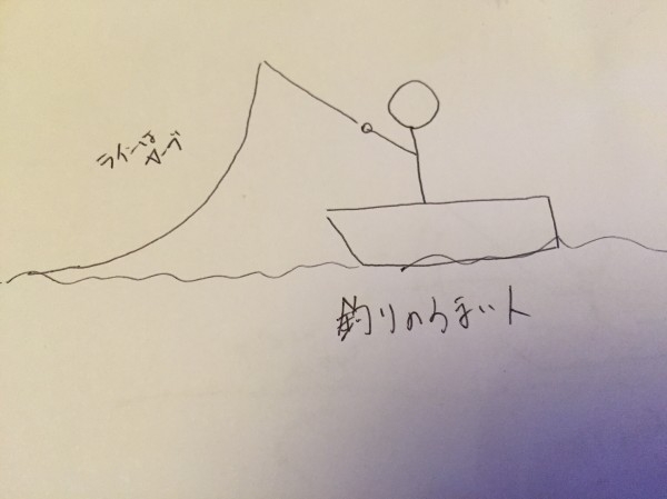 hideup 讓ｪ螻ｱ逶ｴ莠ｺ 繝悶Ο繧ｰ蜀咏悄 2016/08/01