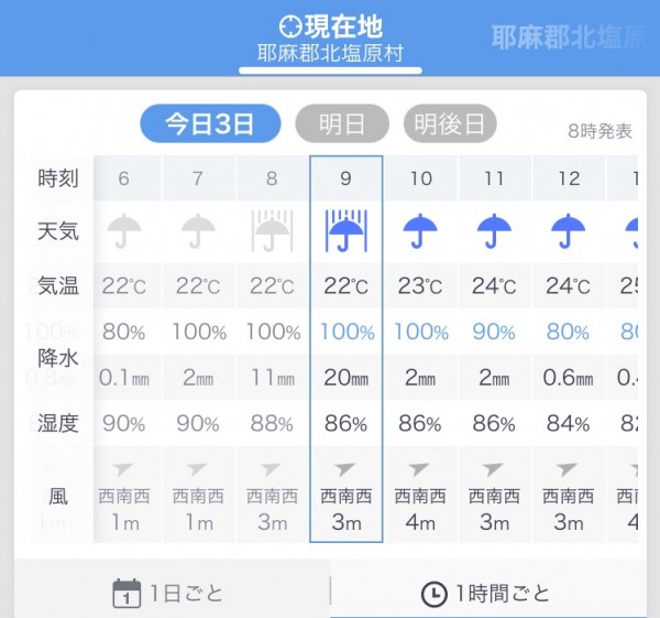 hideup ボンバー ブログ写真 2017/07/03
