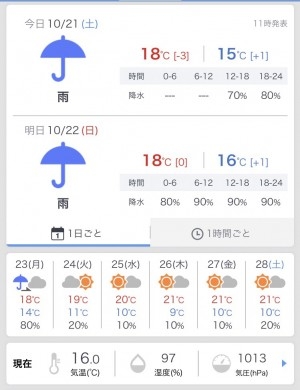 hideup 松本泰明 ブログ写真 2017/10/21