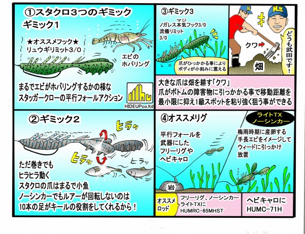 hideup 武田栄喜 ブログ写真 2020/05/16